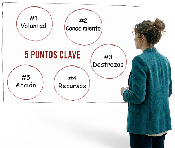 ppal-5-pasos https://secretosagritos.org/wp-content/uploads/2026/05/ppal-5-pasos.jpg